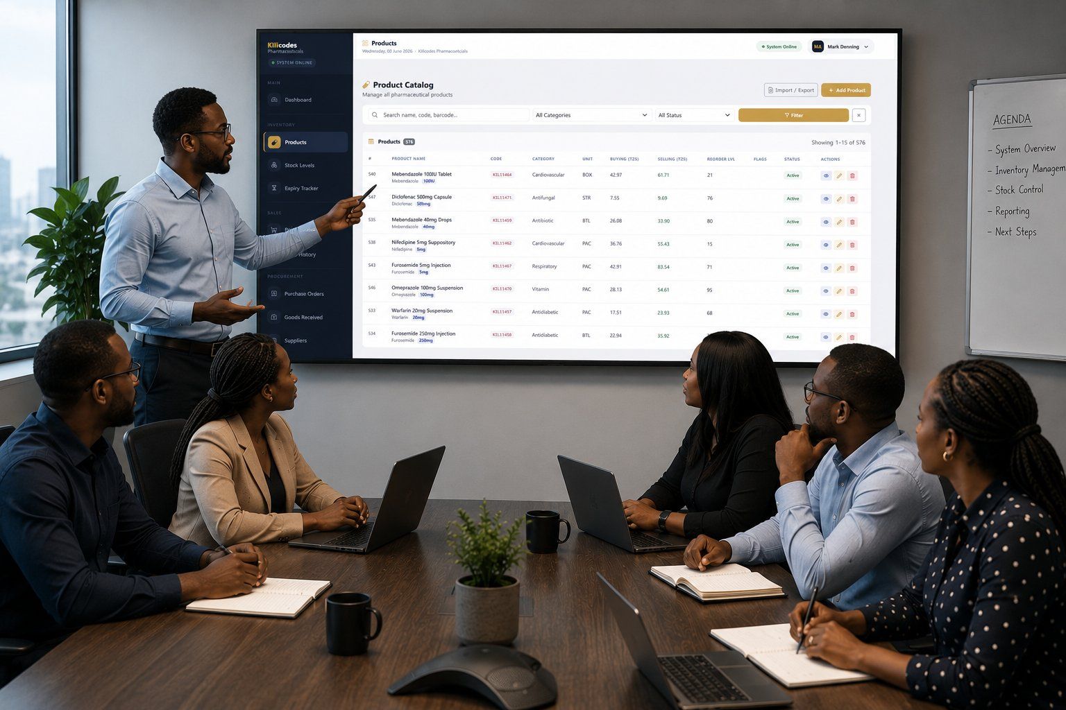 A KiliCodes team session presenting a system dashboard